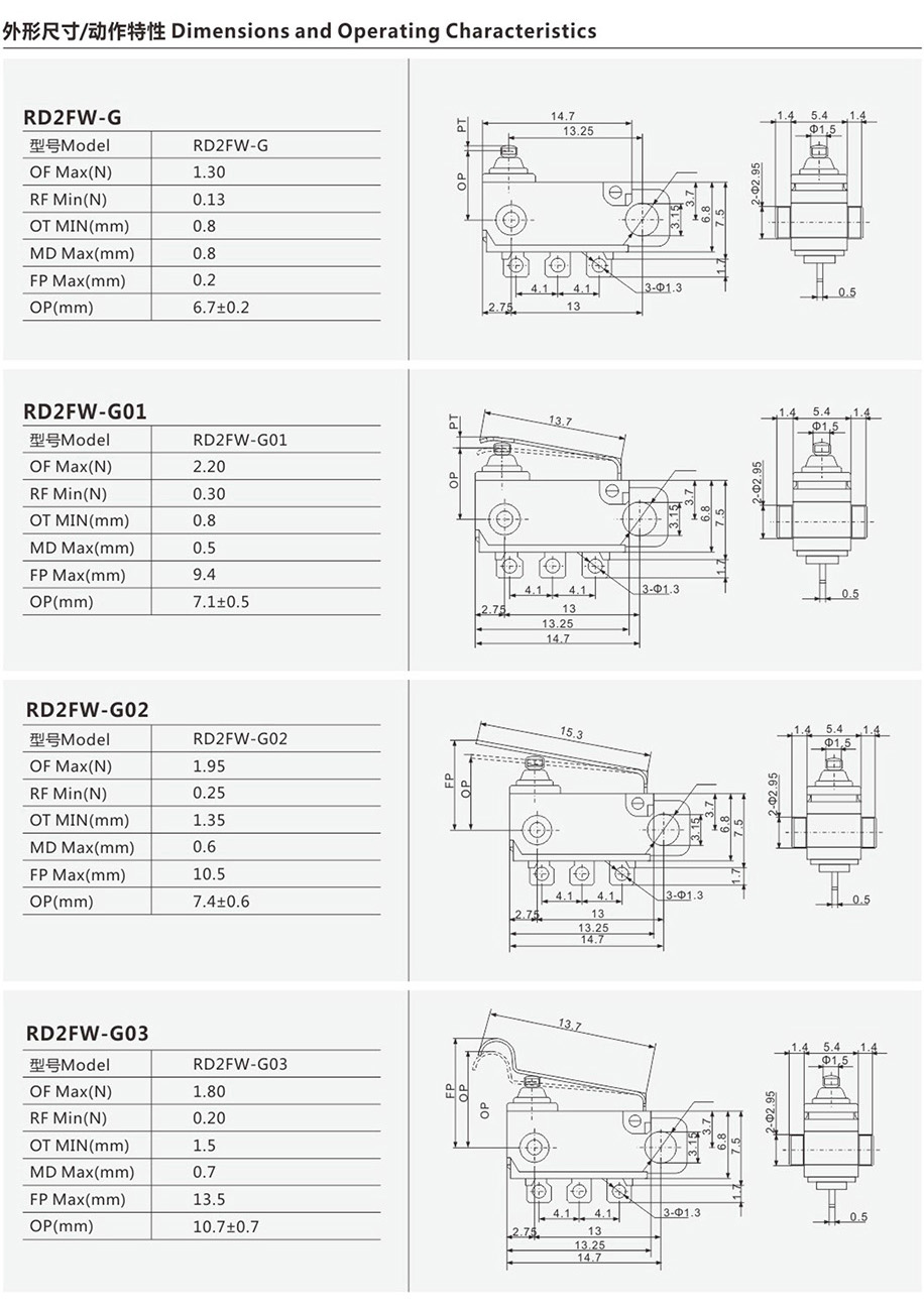 bevictor伟德-bv伟德国际体育官方网站